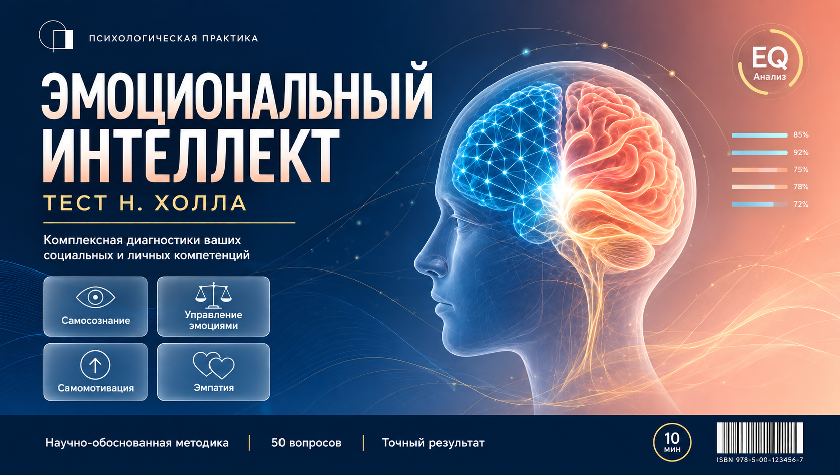 Тест на эмоциональный интеллект Холла